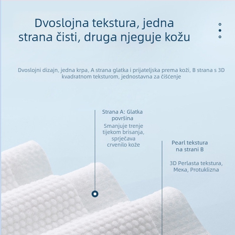 Jednokratna maramica za lice u rolni - 100% viskozna, vlakna viskozna, ravno pređa, prilagodljivo, sadržaj glavnog sastojka 100%