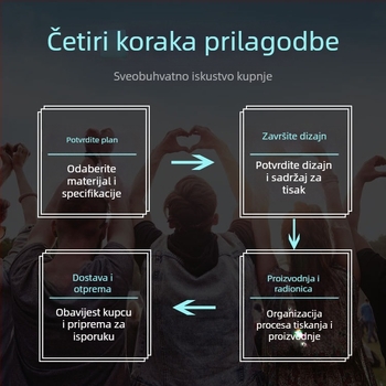 Dvostruko slojevita kutija za nakit s ladicama; materijal: papir/karton; način pakiranja: kutija; namjena: skladištenje nakita; marka: Milan