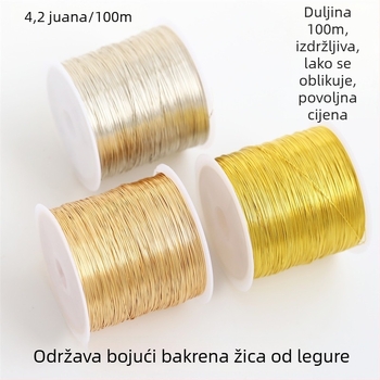 DIY dodaci za nakit • Metal • Yiwu • Ljeto 2024