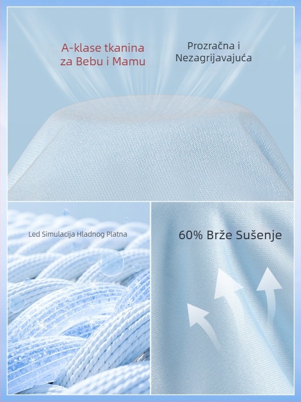 Saliva towel bib za bebe i malu djecu – 360° rotirajući dvostrano, brzo-sušeći, upija znoj, materijal: poliester-pamuk, dob: 1–3 godine, uzorci: mreža, crtani, slova, točkice