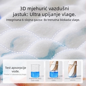 Dječji kupaonski ručnik od 100% pamuka, izuzetno mekan, s crtanom šarom, 170–200 g