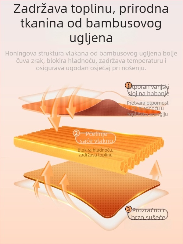Skijaški donji sloj – tajice s brzim sušenjem, kompresijom i odvlačenjem vlage