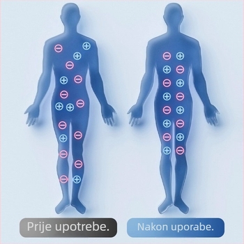 Antistatinska narukvica, unisex ukras za ruku, dekorativni dodaci, Zima 2025