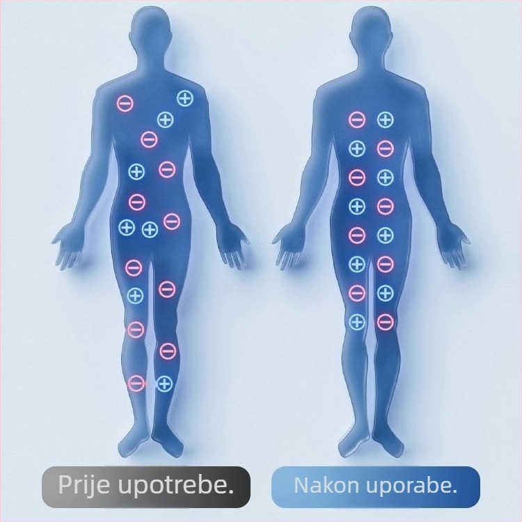 Antistatinska narukvica, unisex ukras za ruku, dekorativni dodaci, Zima 2025