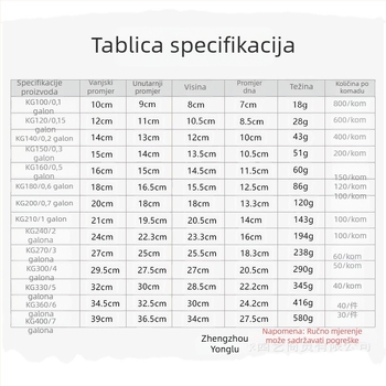 Wing Green kružna plastična posuda za cvijeće s debelim stijenkama, bijelo-zelena, dizajn kontrole korijena, promjer 14-36 cm