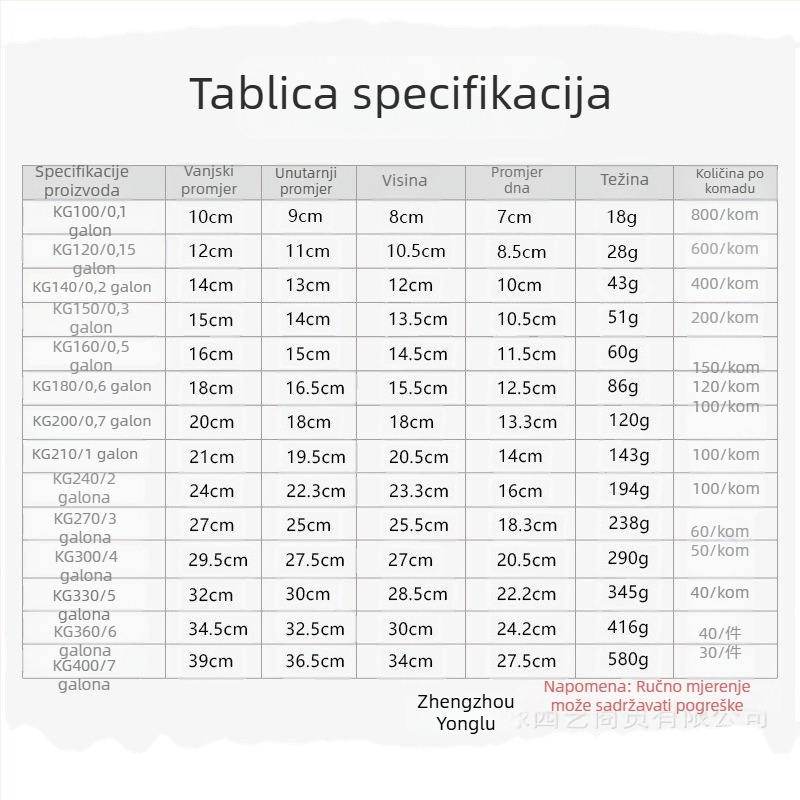 Wing Green kružna plastična posuda za cvijeće s debelim stijenkama, bijelo-zelena, dizajn kontrole korijena, promjer 14-36 cm