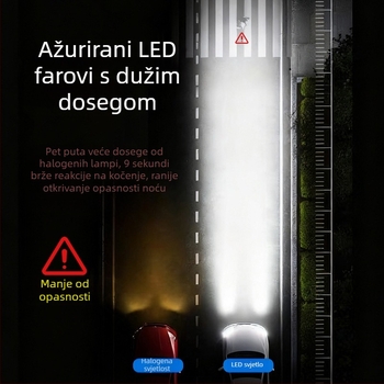 Automobilske LED lampe za prednja svjetla – 50W, 12V, 35000 lm, IP68, aluminijska legura