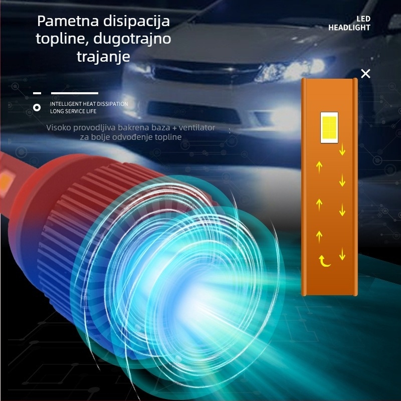 Automobilska LED prednja svjetla H1 70W 12V IP67 7000LM