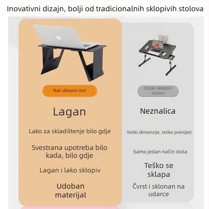 Sklopivi auto stol za laptop/tablet – univerzalni, višenamjenski, lagana umjetna ploča, ugrađeni nosač