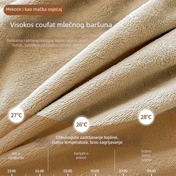 Jastućnica od mliječnog velura, kviltiroana, podstavljena fleesom i debela, 100% poliester, crtani stil, reaktivni otisak