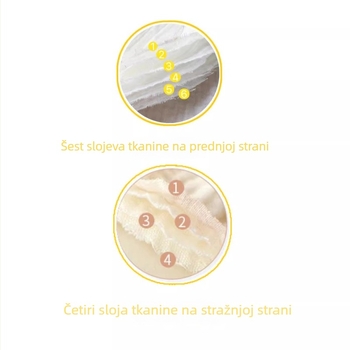 Dječji san-sak s dugim rukavima i podijeljenim nogama – sve sezone, 95% pamuk, podstava pamuk, punilo pamuk, debeli, crtani uzorak