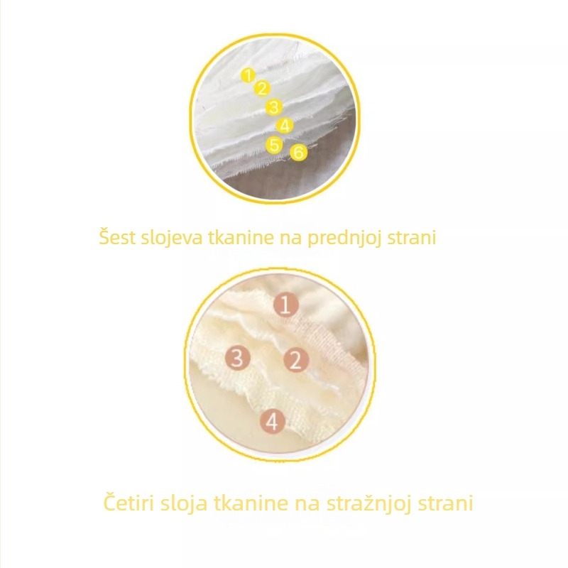 Dječji san-sak s dugim rukavima i podijeljenim nogama – sve sezone, 95% pamuk, podstava pamuk, punilo pamuk, debeli, crtani uzorak