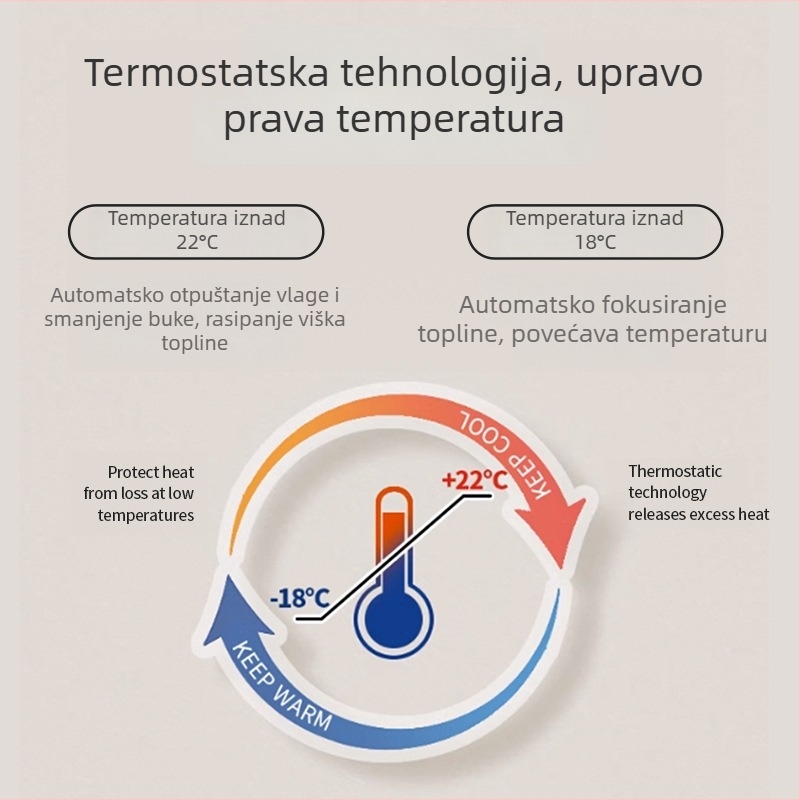 Cute Shopping Dječji spavaći vreć za jesen i zimu s konstantnom temperaturom i dizajnom s odvojenim nogama