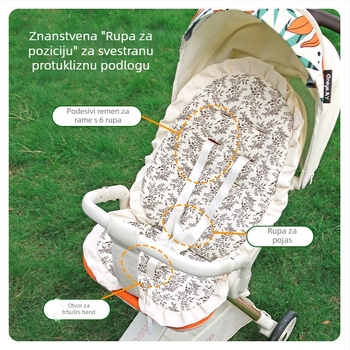 Jastuk za sjedenje za kolica – četverosezonska pamuk vlakna, univerzalna kompatibilnost, Lan Feilin