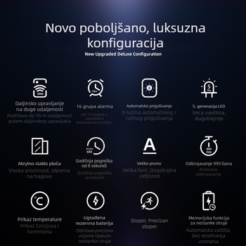 LED digitalni zidni sat, pravokutnog oblika, termometar, kalendar i alarm