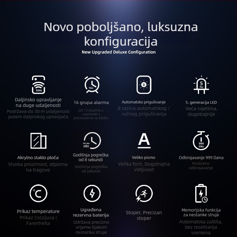 LED digitalni zidni sat, pravokutnog oblika, termometar, kalendar i alarm