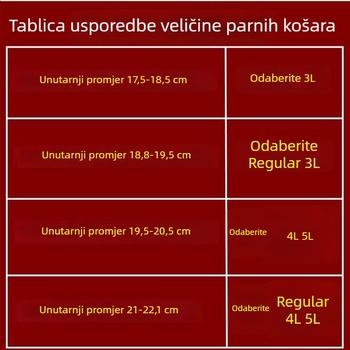 Parna rešetka za električni rižar Supor/Joyoung — 5 slojeva, plastična konstrukcija