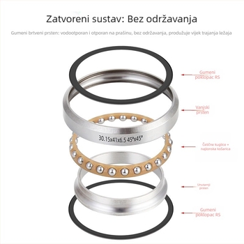 TOOPRE Planinski bicikl – ležajevi glavnog skupa 41/41.8/47/49/51/52 mm – set za popravak