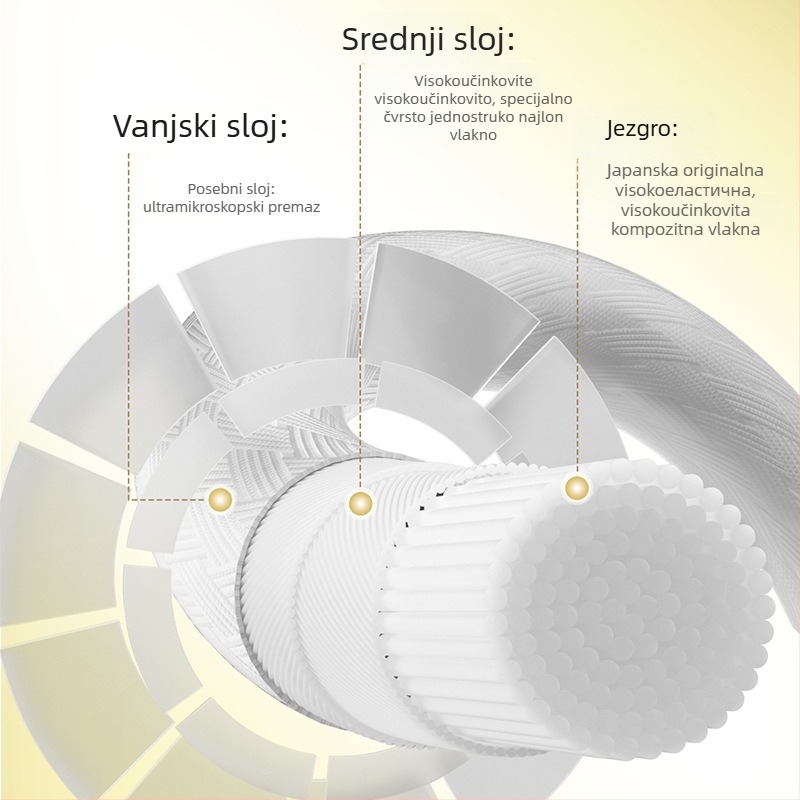 Weichen najlon vlakno struna za reket, porijeklo Japan, za badminton i tenis