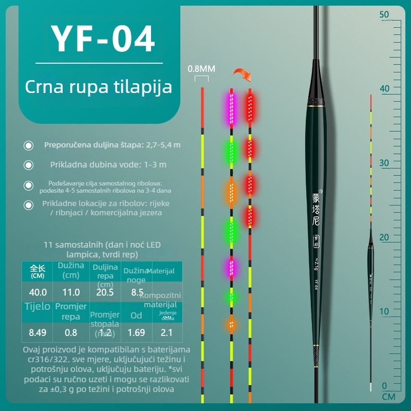 LED plovak za ribolov Montani — privatna marka, kompozitni materijal