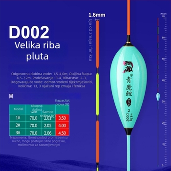 Vertikalni plutac za drift D001-002 – nano materijal, visoka osjetljivost, za crnog šarana