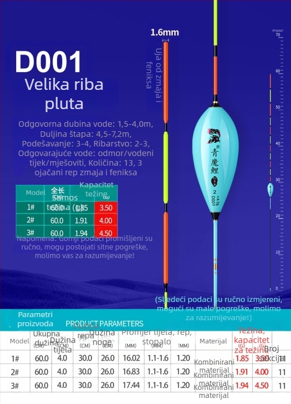 Vertikalni plutac za drift D001-002 – nano materijal, visoka osjetljivost, za crnog šarana