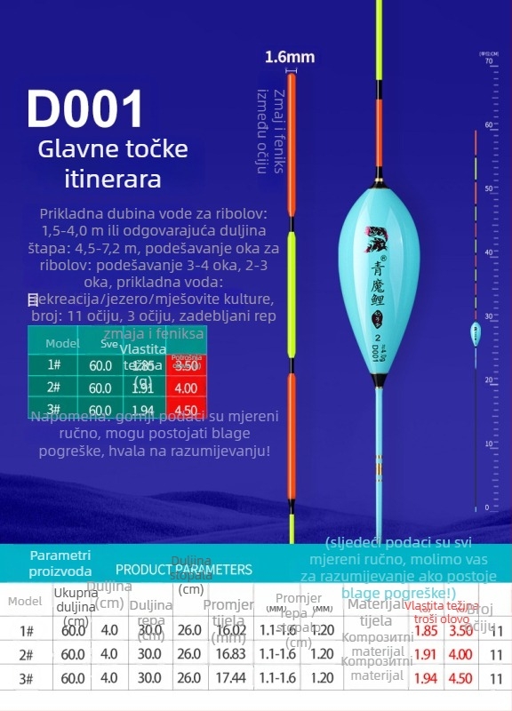Vertikalni plutac za drift D001-002 – nano materijal, visoka osjetljivost, za crnog šarana