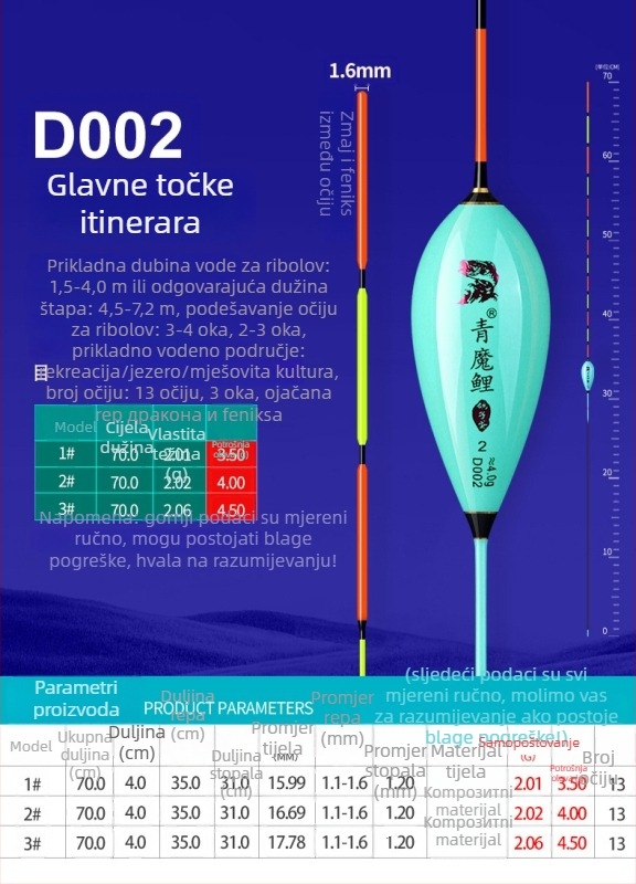 Vertikalni plutac za drift D001-002 – nano materijal, visoka osjetljivost, za crnog šarana
