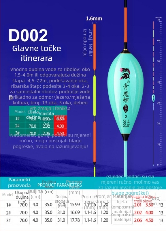 Vertikalni plutac za drift D001-002 – nano materijal, visoka osjetljivost, za crnog šarana