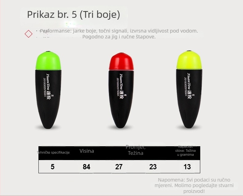 More pluta za ribolov s osvjetljenjem, anti-kolizijskim dizajnom, dugačkim bacanjima — plastika — Fish Hunter