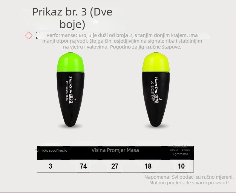 More pluta za ribolov s osvjetljenjem, anti-kolizijskim dizajnom, dugačkim bacanjima — plastika — Fish Hunter