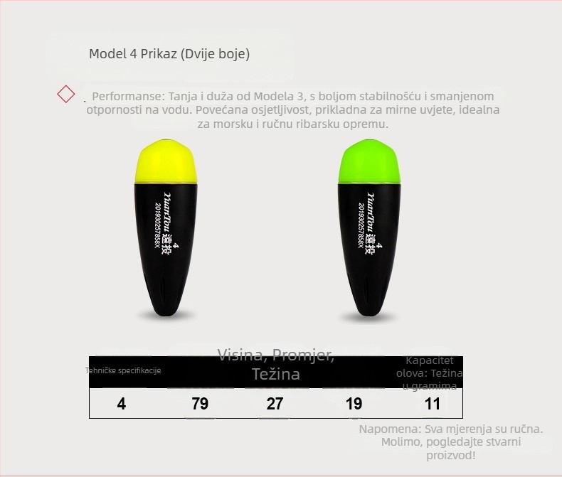 More pluta za ribolov s osvjetljenjem, anti-kolizijskim dizajnom, dugačkim bacanjima — plastika — Fish Hunter
