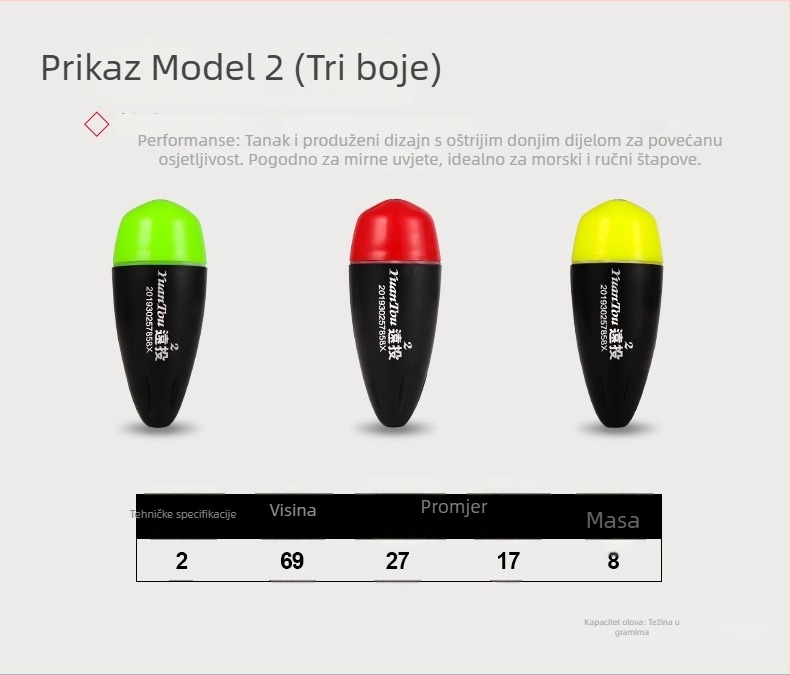 More pluta za ribolov s osvjetljenjem, anti-kolizijskim dizajnom, dugačkim bacanjima — plastika — Fish Hunter