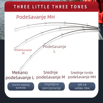 Palić za varalice s ravnim držalom i pištoljskim držalom, karbonsko vlakno, dugi domet bacanja, Jon
