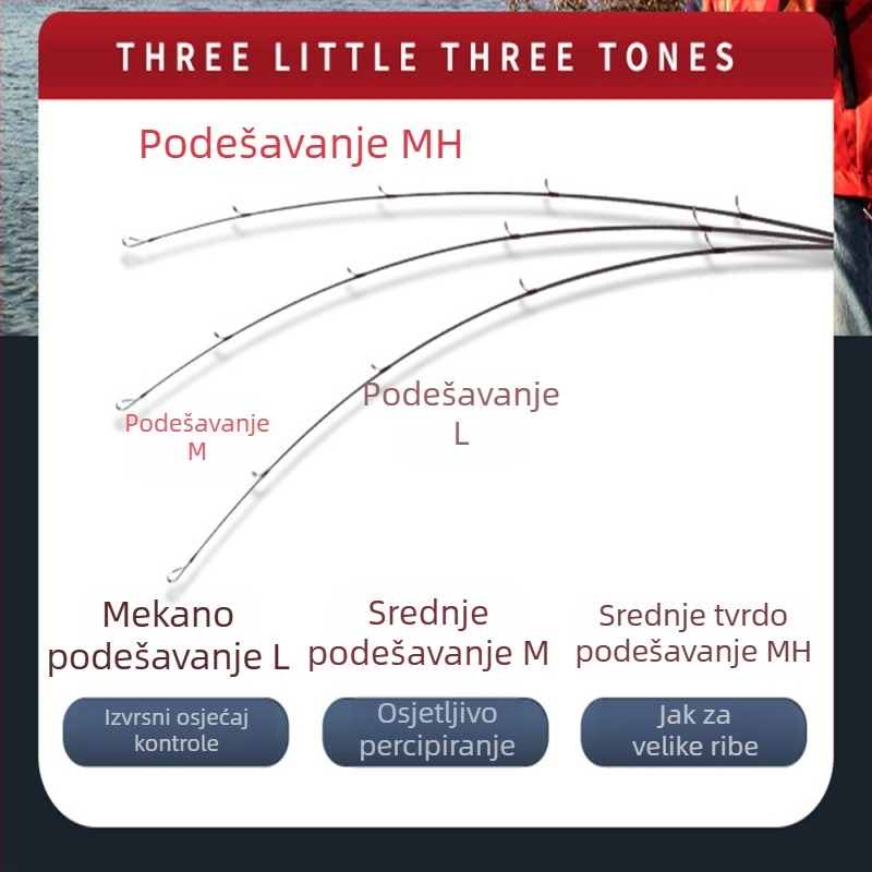 Palić za varalice s ravnim držalom i pištoljskim držalom, karbonsko vlakno, dugi domet bacanja, Jon