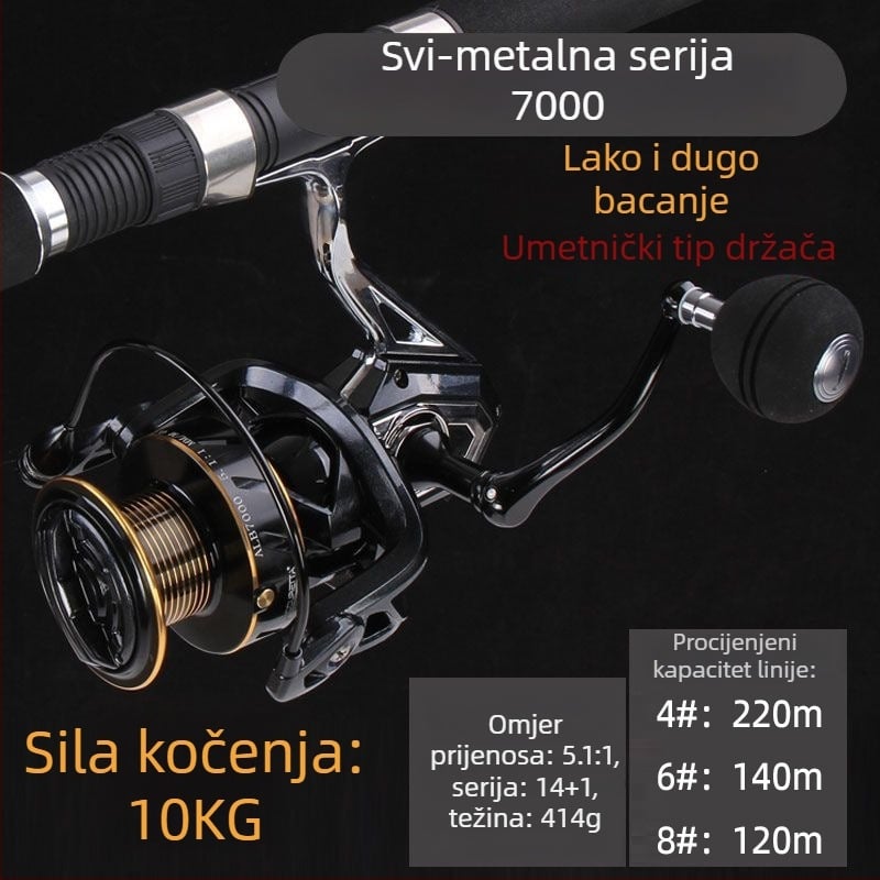 Spinning kolut East Fishing Master, model 10000