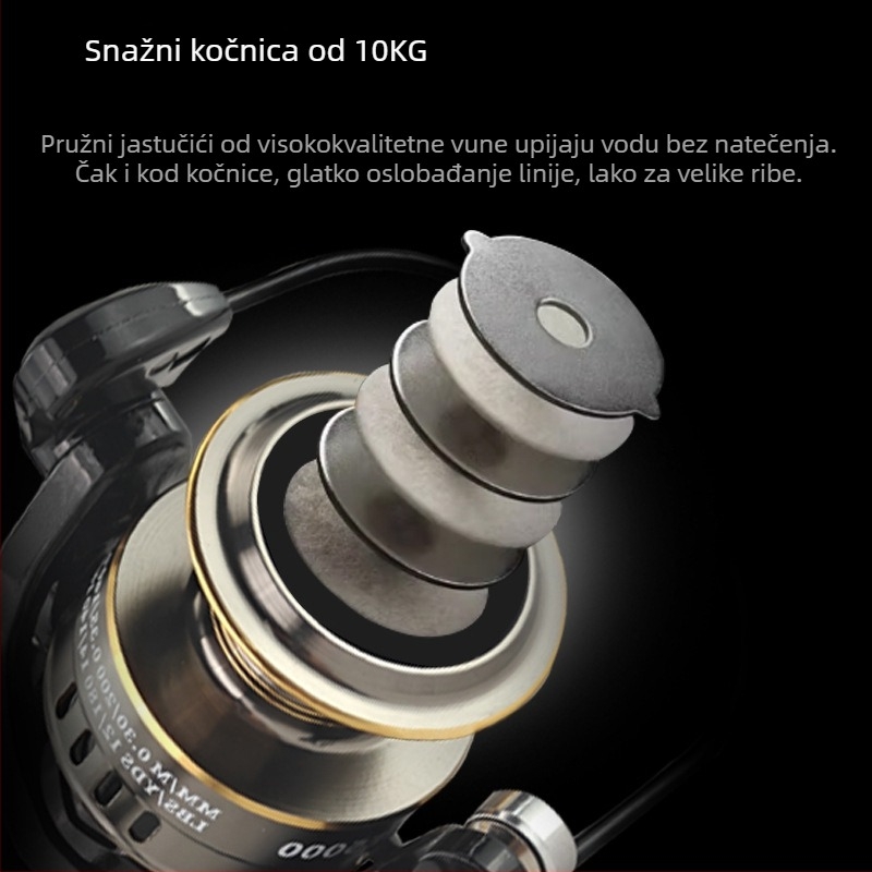 Spinning kolut s potpuno metalnim kućištem, prednja kočnica, dugo bacanje – Veedooca/Veduka