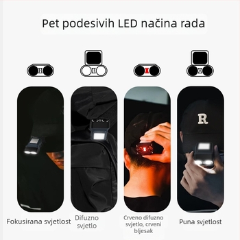 LED čelna lampa 10W, punjiva 1500mAh, domet 100-200 m za noćni ribolov