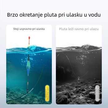 Set vodilne linije za ribolov, bez čvora, unaprijed zavezano integrirano olovo, anti-zamatanje glavne linije, najlon