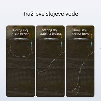 Set vodilne linije za ribolov, bez čvora, unaprijed zavezano integrirano olovo, anti-zamatanje glavne linije, najlon