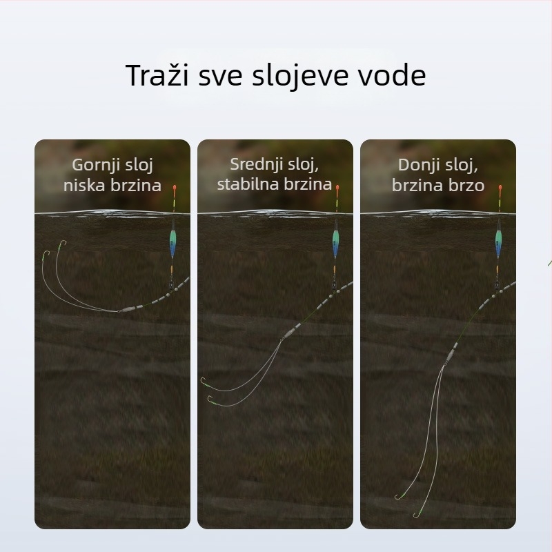 Set vodilne linije za ribolov, bez čvora, unaprijed zavezano integrirano olovo, anti-zamatanje glavne linije, najlon