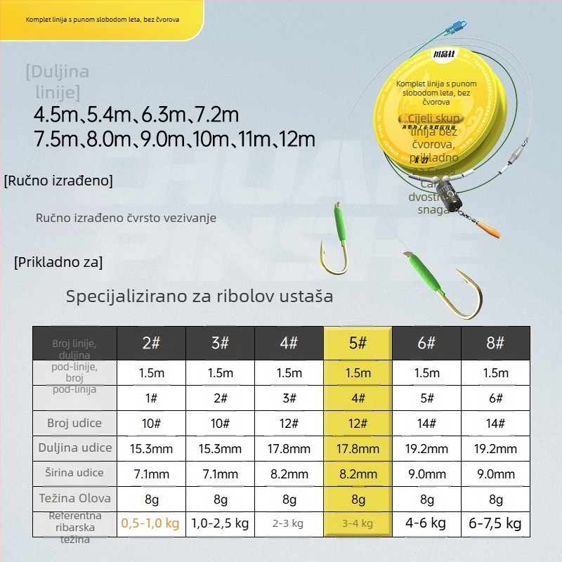 Set vodilne linije za ribolov, bez čvora, unaprijed zavezano integrirano olovo, anti-zamatanje glavne linije, najlon