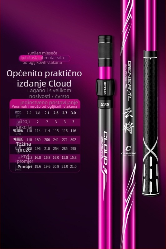 Benno karbonska teleskopna štapa za mrežu – ultralagana, ultratvrda, teleskop, set samo štap