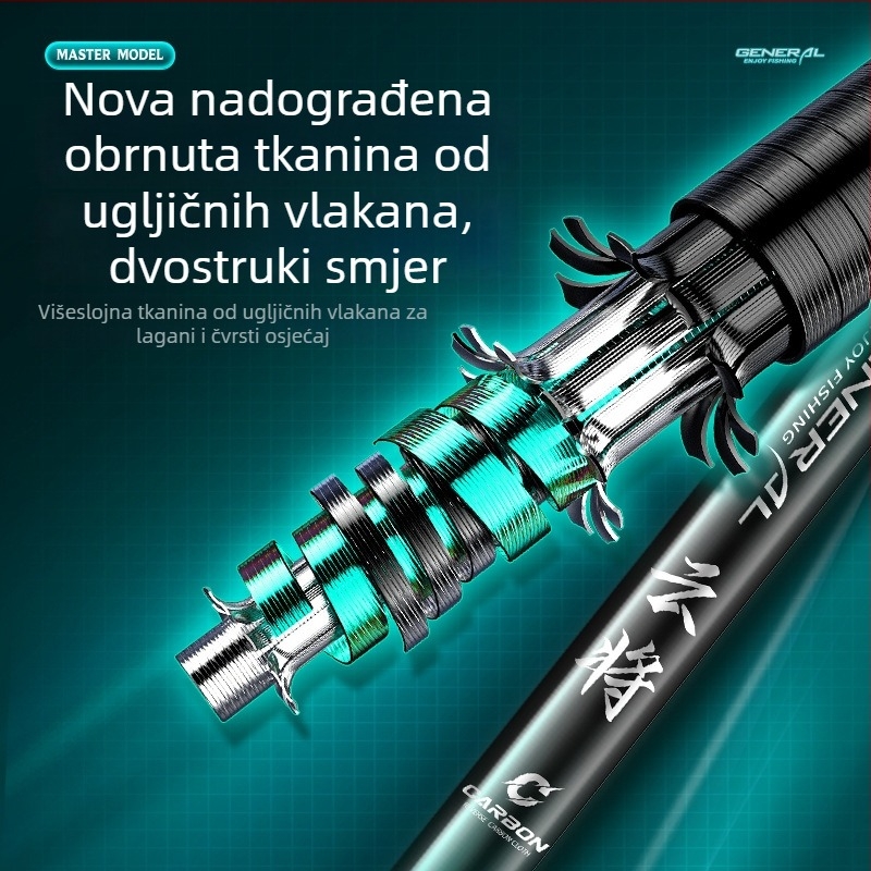 Benno karbonska teleskopna štapa za mrežu – ultralagana, ultratvrda, teleskop, set samo štap