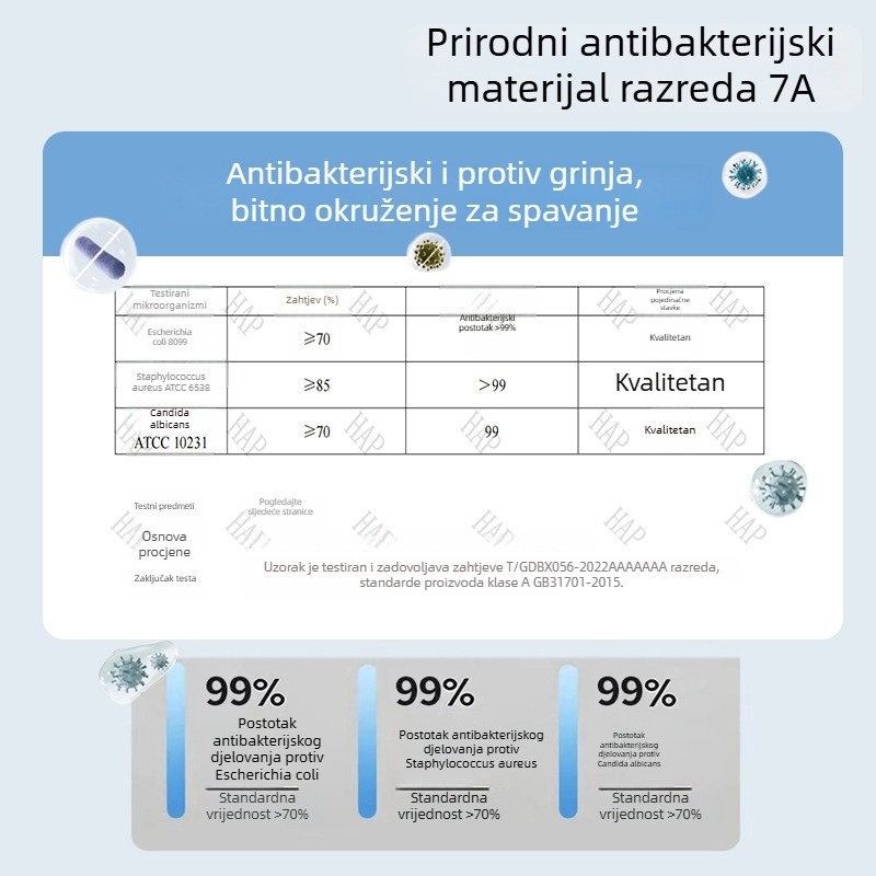 Dječja zavinovačka od bambusovih vlakana, jednostavno tkanje, 120–140 g, Cartoon stil, marka Good month