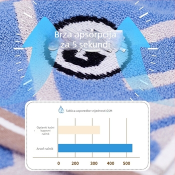 Veliki pamučni kupaonski ručnik za muškarce – 78,4% pamuk / 21,6% poliester, 100D pređa, obična tkanina