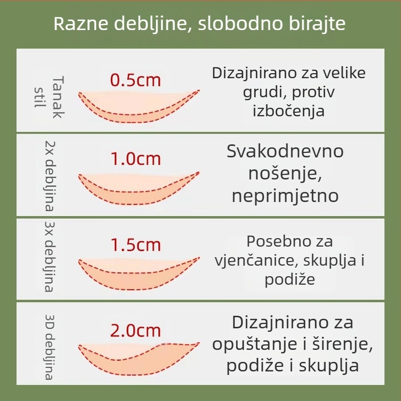 Silikonske pločice za poprsje – debele, podizanje, protiv klizanja, nevidljivi ulošci za grudnjak