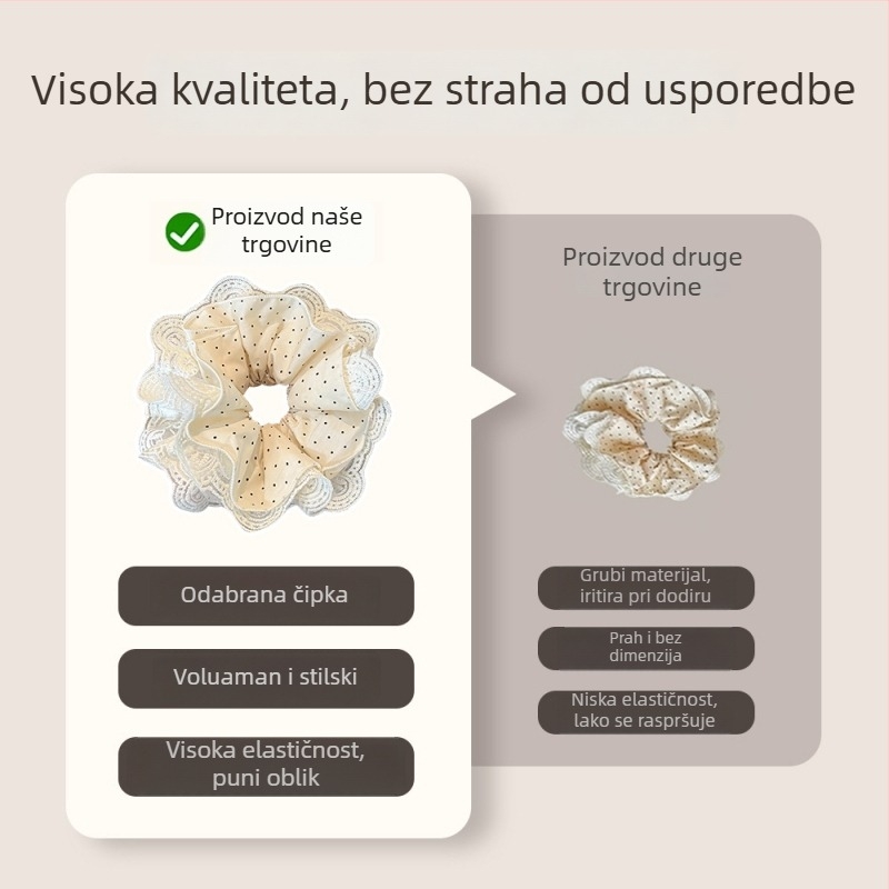 Elastična gumica za kosu s čipkastim obrubom i cvijetom s točkicama – Ručno rađeno, korejski stil, jesen 2025