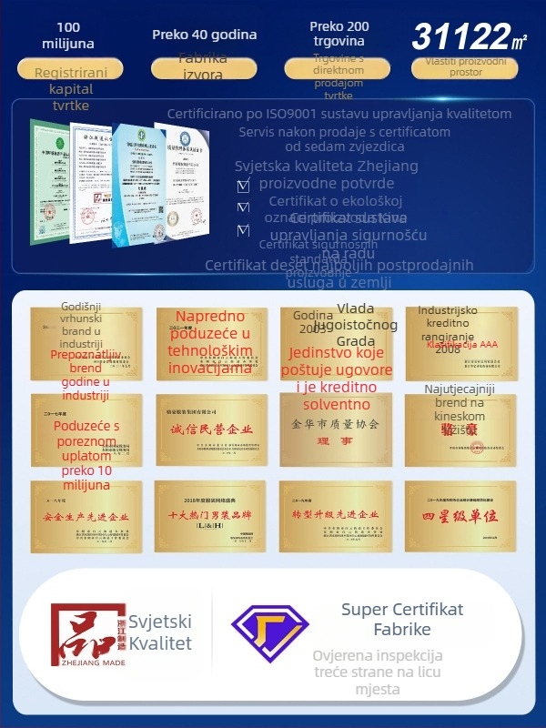 Podstava kaputa, minimalisticki stil, prilagodljiv kroj, kopčanje na jedan red, bez ovratnika, pamuk materijal