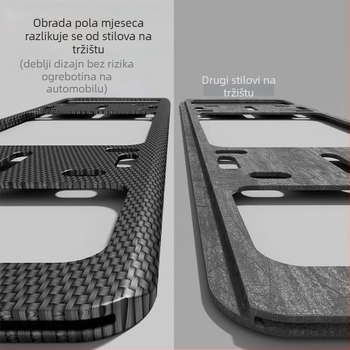 Okvir za registarsku pločicu Changan Nova energija, kodovi S07, S05, G318, SL03, L07